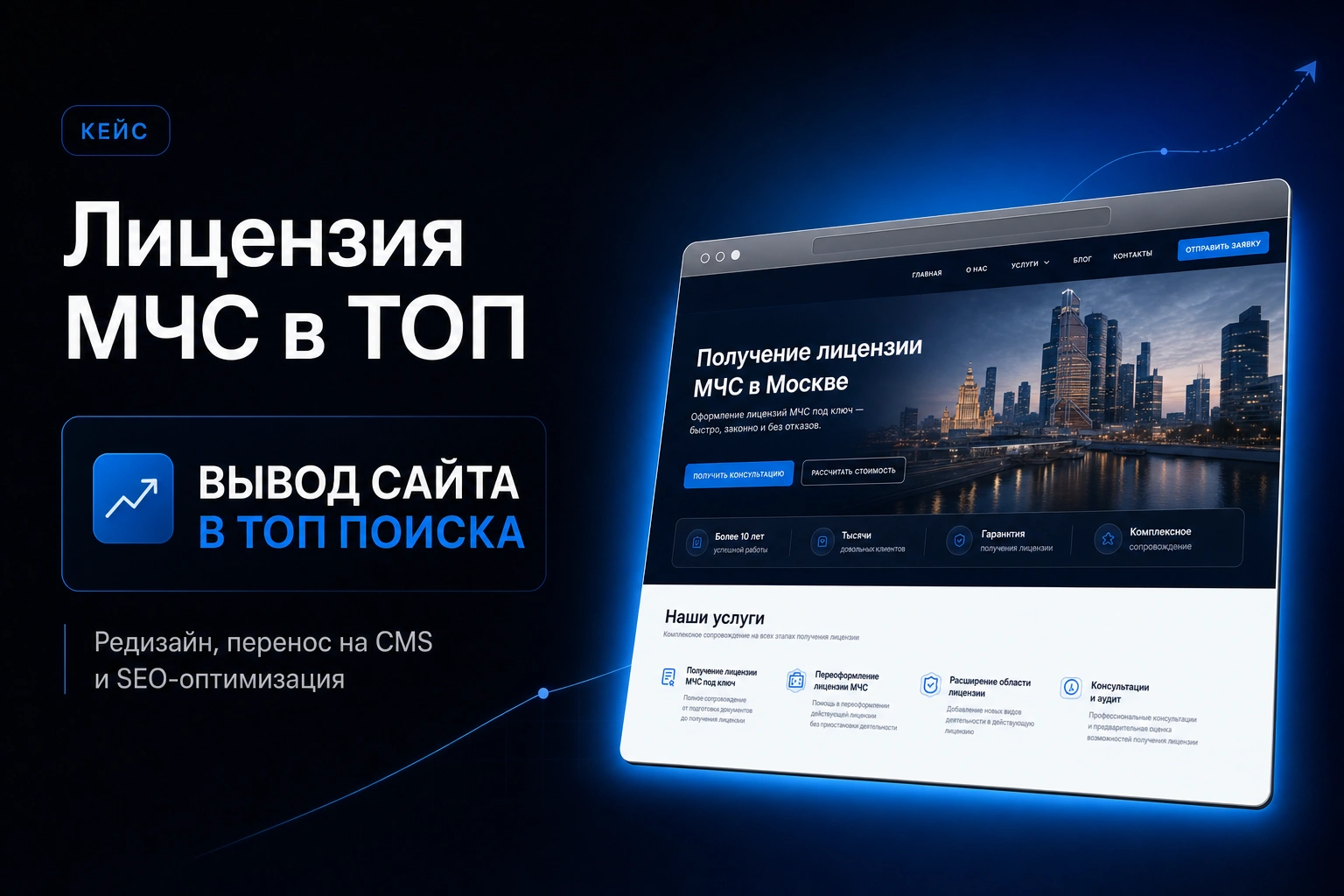 SEO-продвижение сайта услуг: лицензия МЧС в ТОП и рост трафика с нуля